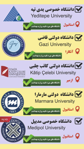 ثبت نام رایگان در دانشگاه‌های ترکیه