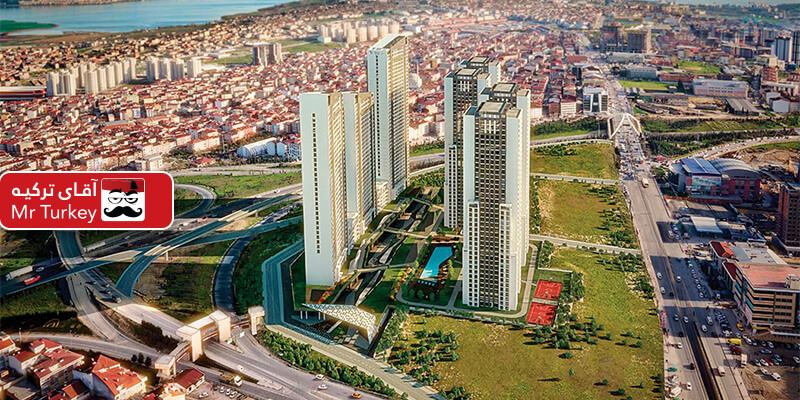 Nlogo Istanbul